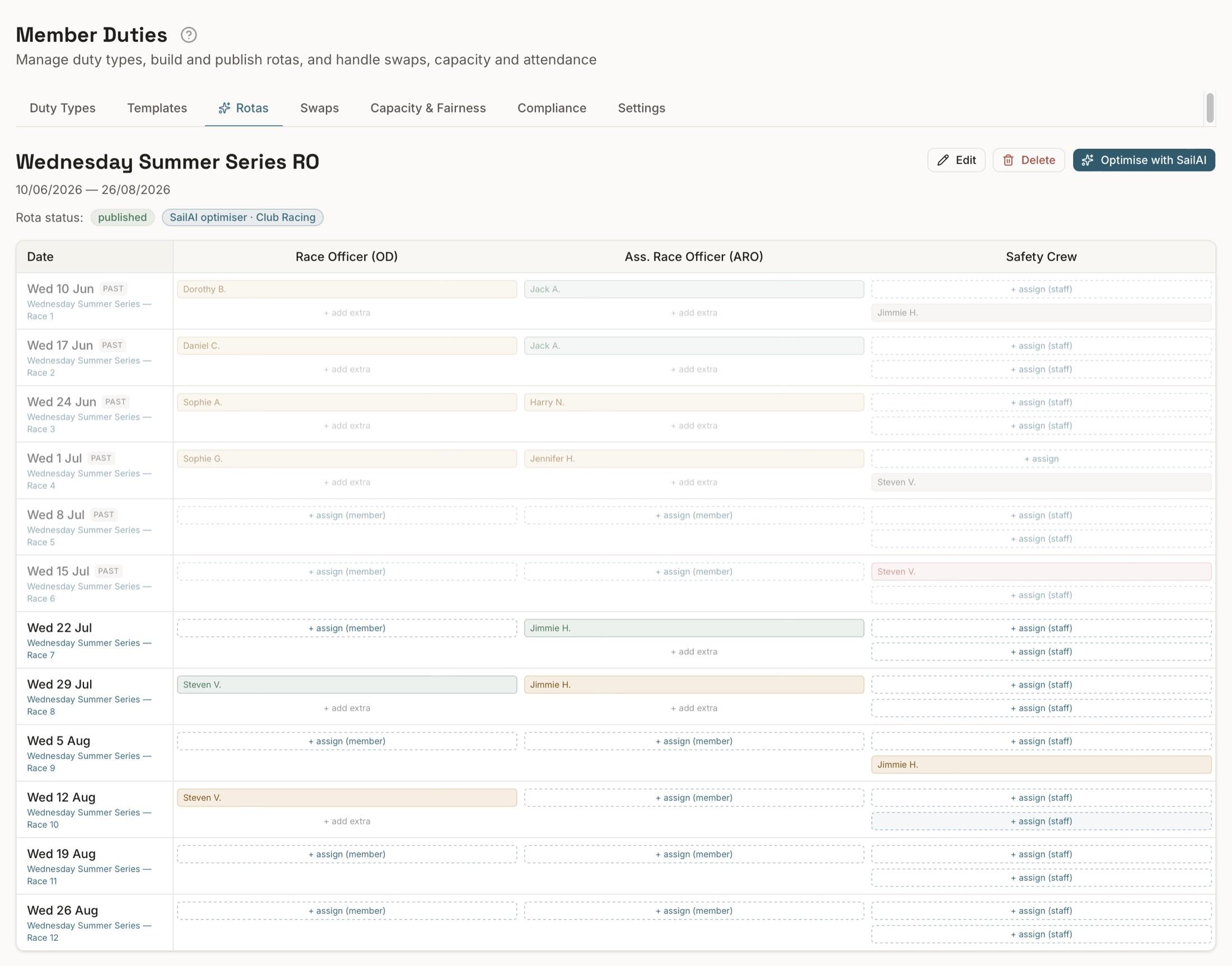 The Duty Rota Optimiser in the Sail app